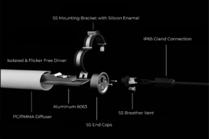 EasyComfo Tube WaterProof IP65 - Image 2