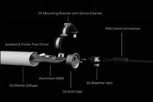 EasyComfo Tube WaterProof IP65 - Image 6