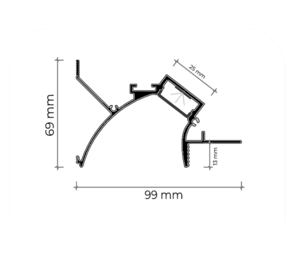 Direct Wall Illumination from Ceiling